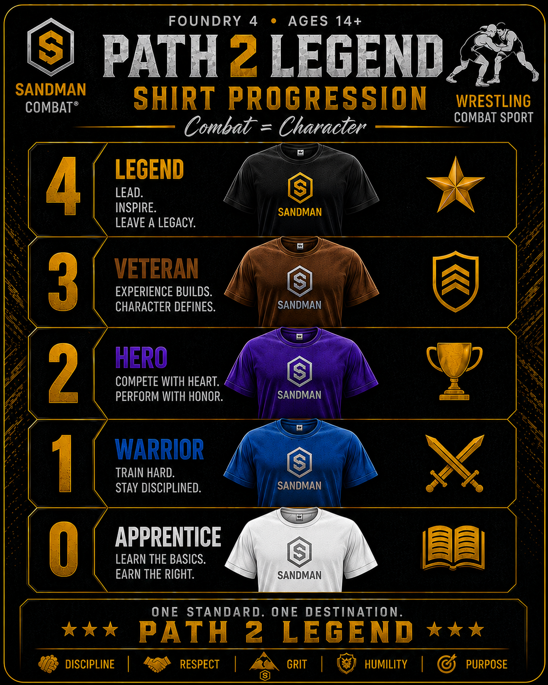 Path2Legend Wrestling shirt progression from Apprentice to Legend