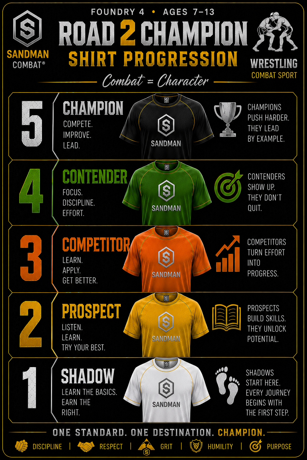 Road2Champion Wrestling shirt progression from Shadow to Champion